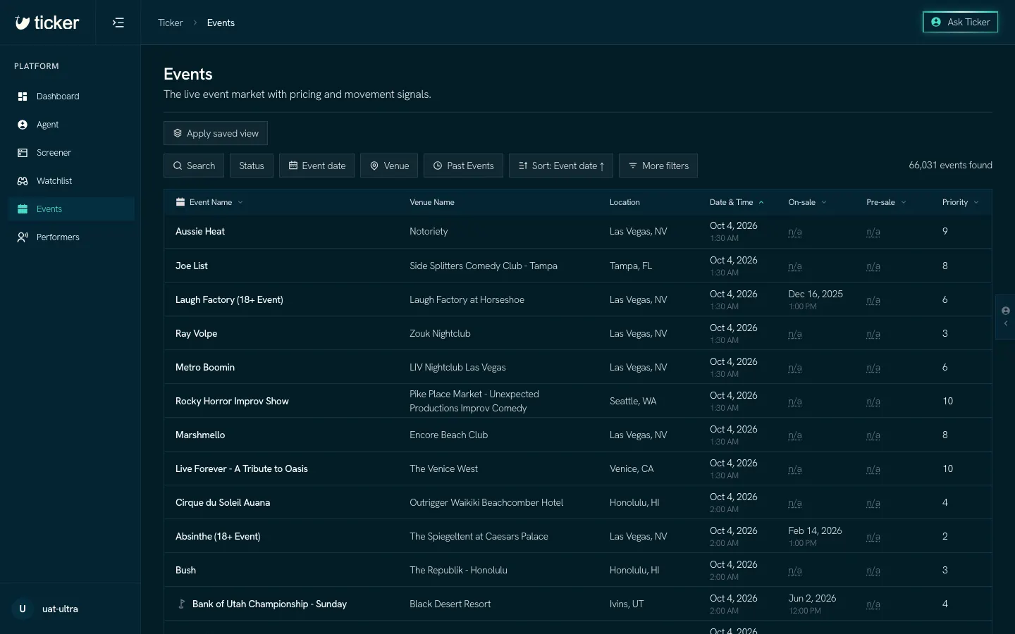The Events list with search and filter buttons above a table of events, venues, locations, dates and on-sale times