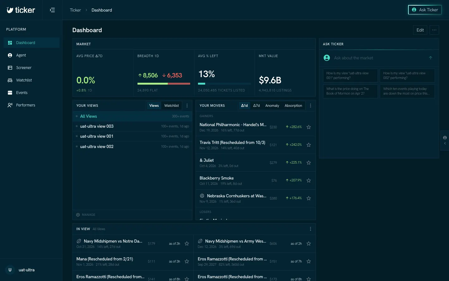 The Ticker app with the left sidebar open on the Dashboard: Dashboard, Agent, Screener, Watchlist, Events and Performers